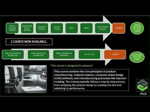 mold design training
