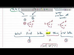 Counting Sample Space in Probability | Probability & Statistics for Eng. | Walpole Sec 2.3 | شرح