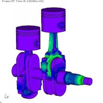 Dynamic analysis in #CalculiX