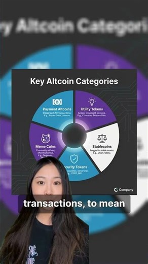 Altcoins Explained: Beyond Bitcoin (October 2025)