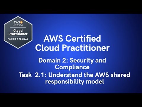 AWS CLF-C02 Domain 2: Task 2.1 — AWS shared responsibility model - Part 1