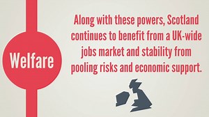 2.7K views · 48 reactions | New powers in the Scotland Act 2016 enable the Scottish Parliament to tailor billions of pounds of welfare to support local needs. | UK Government Scotland | Facebook