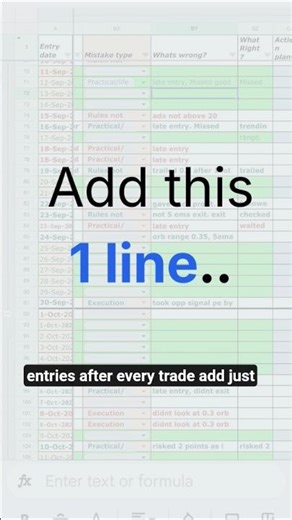 ‼️This ONE question fixes late entries! #aitrading #tradesetup #tradingjournal #tradingpsychology