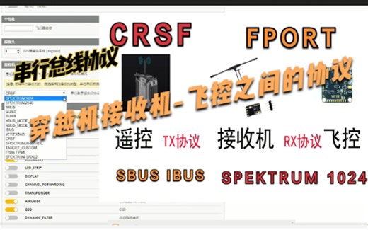 《小白穿越机》二十三期 接收机与飞控之间（RX协议）协议 PPM PWM 串行总线协议