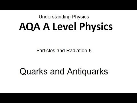 AQA A Level Physics: Quarks and Antiquarks