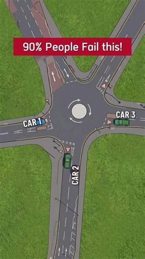 Using Roundabout in UK, Mini Roundabout in UK Explained 🇬🇧