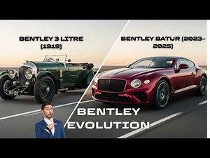 Bentley Evolution: A Legacy from Le Mans to the Pinnacle of Luxury (1919–2025)