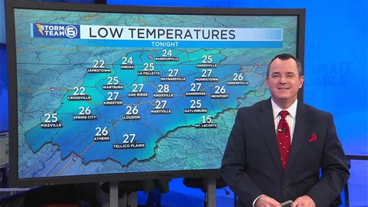 Turning colder overnight