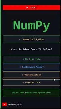 What Problem Does NumPy Solve?