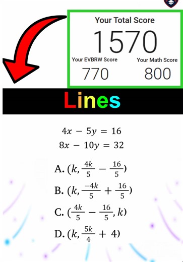 March SAT Math Prep: Must-Know Question Explained