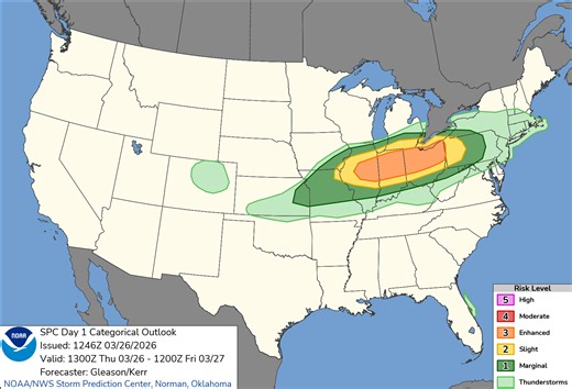 Indiana radar, weather maps to watch ahead of severe weather