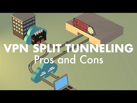 What is split tunneling? Here are the pros and cons