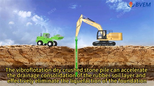Dry Vibroflotation in Rubber Soil Foundation