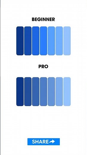 Adobe Illustrator 2025 Tips – Create a Gradient Color Palette Like a PRO #ducthangds