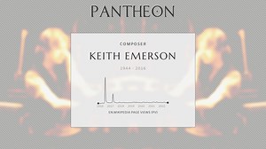 Keith Emerson Biography | Pantheon