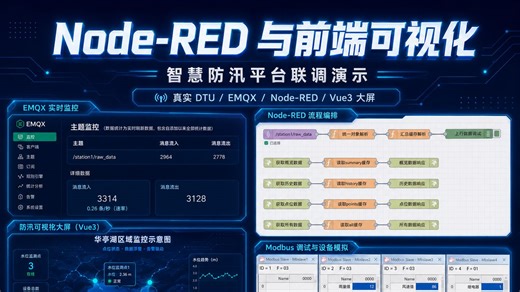 Node-RED联调可视化演示