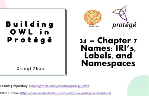 Build Ontology in Protege (pizza.owl) - 34 Names and NameSpaces in Ontology