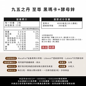【九五之丹】4000毫克爆量黑瑪卡+酵母鋅 2入組共60粒(世界品質金獎黑瑪卡) | 機能保健 | Yahoo購物中心