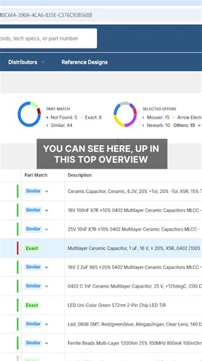 How to use Octopart's BOM Tool for efficient part sourcing | Octopart posted on the topic | LinkedIn