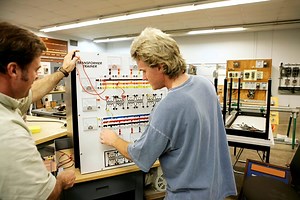 Unterweisung elektrischer Strom: Gefahren kennen, bei Stromunfällen richtig reagieren