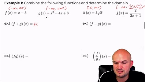 Operations of Functions with Domain