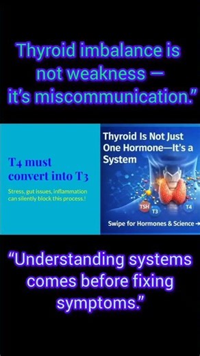 Thyroid is a system,not one hormone.Symptoms are signals. #ThyroidHealth#HormoneScience #FeelWell360
