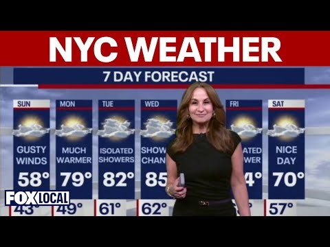 NY weather forecast: Wind gusts, sun continue through weekend