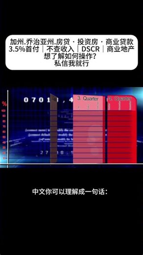 Loan basics: What exactly is DSCR? Does it disregard income?