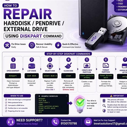 USB Not Showing? Fix Hard Drive & Pendrive Using CMD DiskPart (Step-by-Step)
