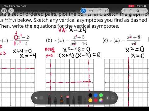 9.1.3 Exploring Rational Functions