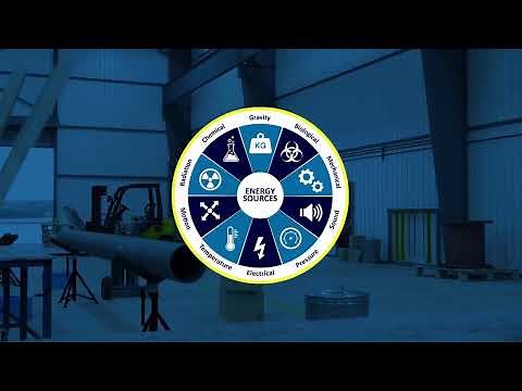 ESC – Energy Wheel Awareness