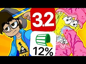 The WORST of the 'SpongeBob universe' - Cartoonizing!