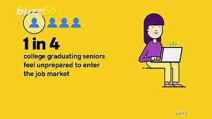 Where Texas' best universities land on the world ranking