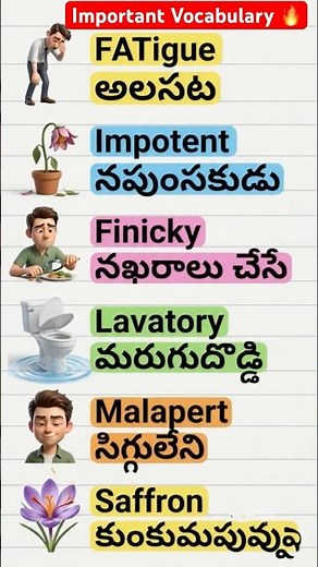 Important Vocabulary 🔥 #viral #english #shortsfeed #vocabulary #youtubeshorts #spokenenglish #yt