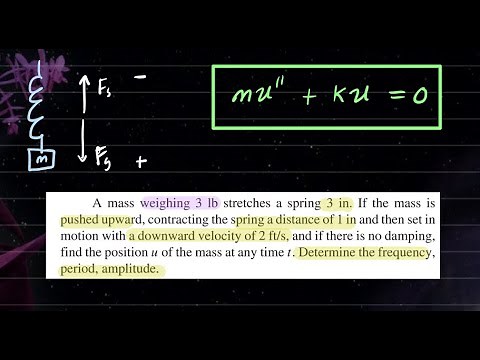 Free Oscillation | Application of Second Order Differential Equation (Spring-Mass System)