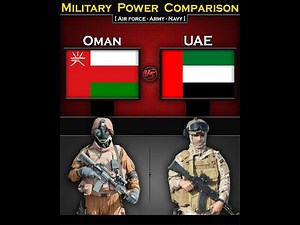 Oman vs UAE | Military Power Comparison 2024 | Global Power