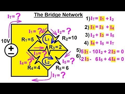 Electrical Engineering: Basic Laws (19 of 31) The Bridge Network