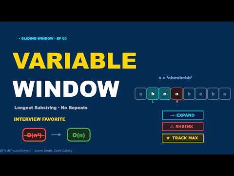 Variable Size Sliding Window | Longest Substring Without Repeating Characters | EP 03