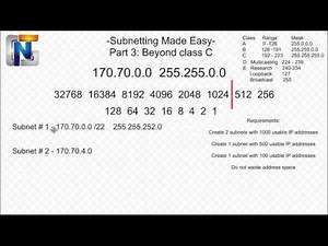 Subnetting Made Easy Part 3