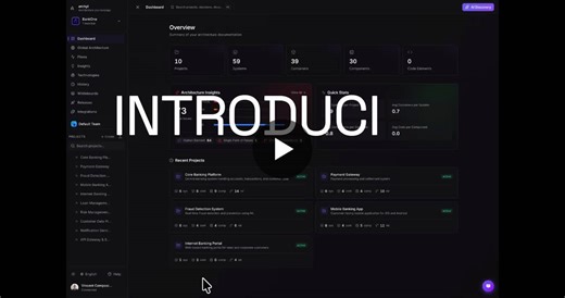 #softwarearchitecture #techradar #c4model #engineeringleadership #devtools #archyl | Archyl