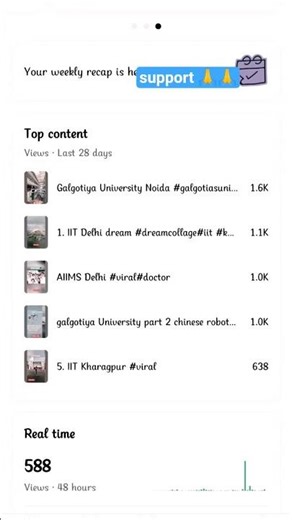 my yt studio dashboard #viral #youtubeshorts #youtube