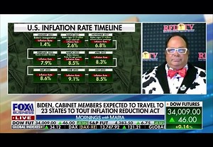 31K views · 2.3K reactions | The “Inflation Reduction Act” is just a...
