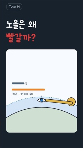 Q42 Sunset #중1과학
