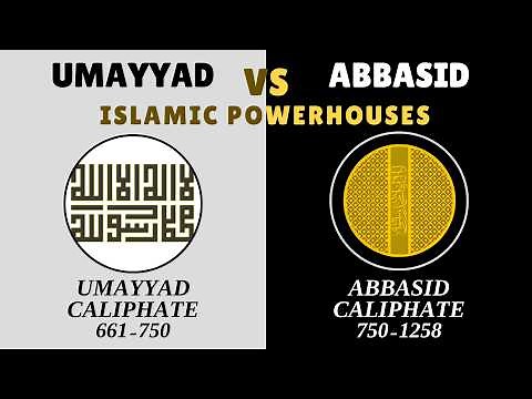 Umayyad vs Abbasid: Rise, Rule, and Legacy | Islamic Caliphates