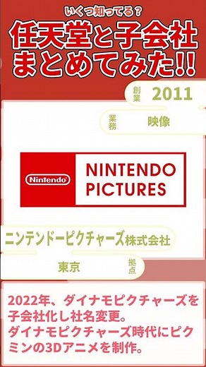 任天堂と子会社まとめてみた!! 2026年4月現在版