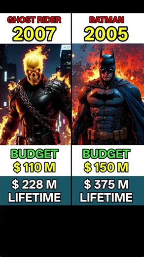 Batman vs Ghost Rider