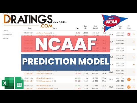 NCAA Football Sports Betting Prediction Model with Dynamic Odds | DRatings | Positive EV Bets