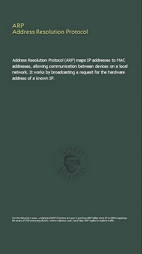 ARP Address Resolution Protocol - Network+