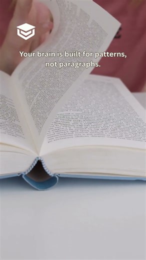 Your brain isn’t built for paragraphs