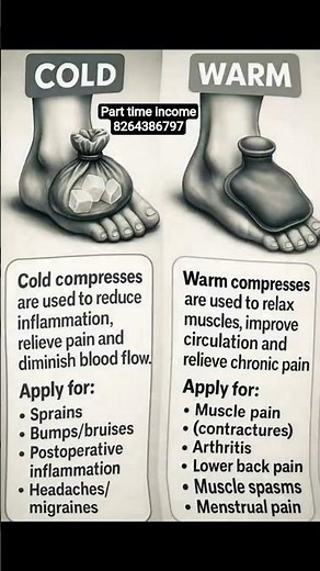 Relief Made Simple: Cold vs Warm Compress Uses